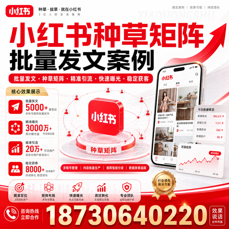 宁波小红书种草矩阵批量发文案例