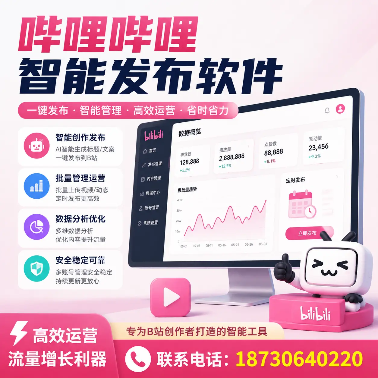 如何评估哔哩哔哩智能发布软件的ROI？宁波 企业必读